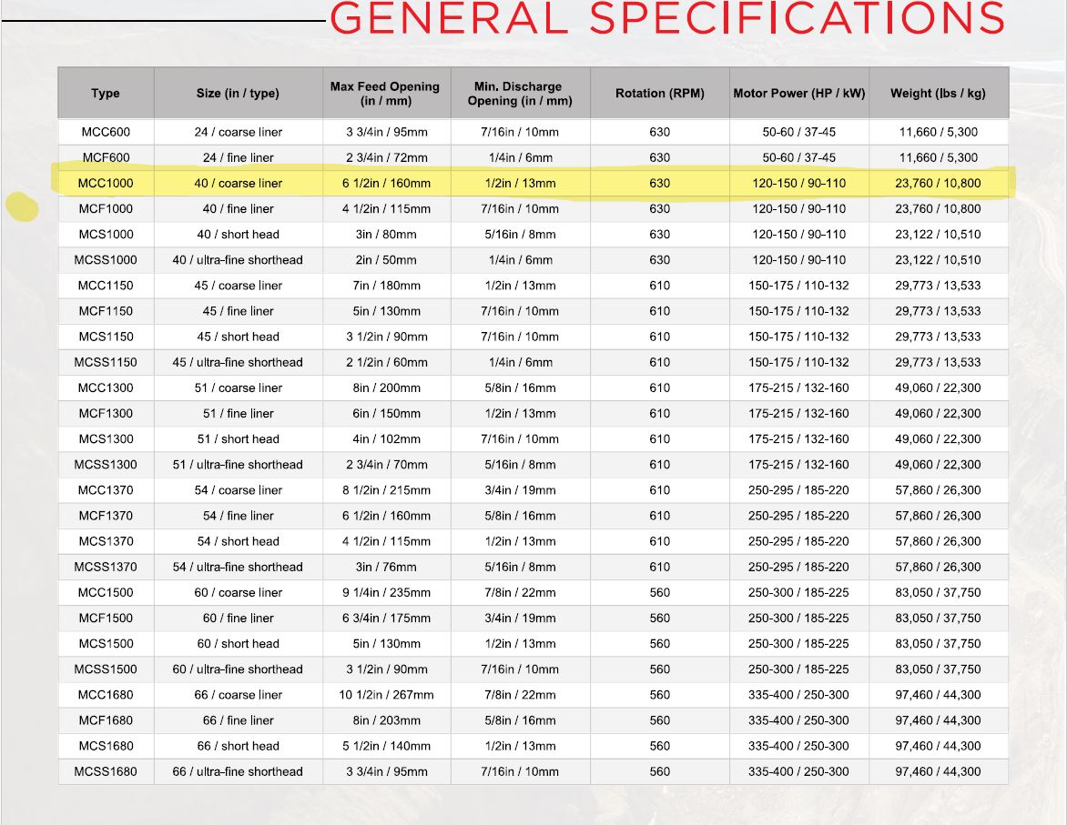 ./imagenes/INVOICE/2019/17506/SPCS MINYU.JPG